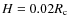$H=0.02 R_{\rm c}$