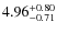 $4.96^{\rm +0.80}_{-0.71}$