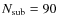 $N_{\rm sub}=90$