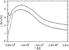 \begin{figure}
\par\includegraphics[width=9cm,clip]{11867fig3.eps} \vspace*{4mm}
\end{figure}