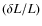 $(\delta L/L)$