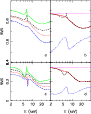 \begin{figure}
\par\includegraphics[width=8cm,clip]{11919f1.eps}
\end{figure}