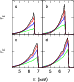 \begin{figure}
\par\includegraphics[width=6.5cm,clip]{11919f2.eps}
\end{figure}