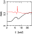 \begin{figure}
\par\includegraphics[width=4.1cm,clip]{11919f3.eps}
\end{figure}