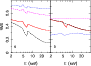\begin{figure}
\par\includegraphics[width=8cm,clip]{11919f4.eps}
\end{figure}