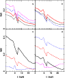 \begin{figure}
\par\includegraphics[width=8.3cm,clip]{11919f5.eps}
\end{figure}