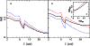 \begin{figure}
\par\includegraphics[width=8.8cm,clip]{11919f7.eps}
\end{figure}