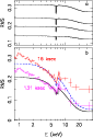 \begin{figure}
\par\includegraphics[width=7.5cm,clip]{11919f8.eps}
\end{figure}