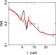 \begin{figure}
\par\includegraphics[width=7cm,clip]{11919f10.eps}
\end{figure}