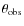 $\theta _{\rm obs}$