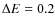 $\Delta E = 0.2$
