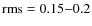 ${\rm rms}=0.15{-}0.2$