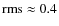 ${\rm rms} \approx 0.4$