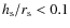 $h_{\rm s}/r_{\rm s} < 0.1$