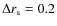 $\Delta r_{\rm s}=0.2$