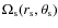 $\Omega_{\rm s}(r_{\rm s},\theta_{\rm s})$