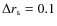 $\Delta r_{\rm s} = 0.1$