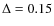 $\Delta = 0.15$