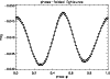 \begin{figure}
\par\includegraphics[width=8.8cm,clip]{12239fg1.ps}
\vspace*{5mm}
\end{figure}