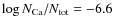 $\log N_{{\rm Ca}}/N_{{\rm tot}}=-6.6$