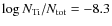 $\log N_{{\rm Ti}}/N_{{\rm tot}}=-8.3$