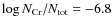$\log N_{{\rm Cr}}/N_{{\rm tot}}=-6.8$
