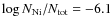 $\log N_{{\rm Ni}}/N_{{\rm tot}}=-6.1$