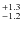 $^{\rm +1.3}_{-1.2}$