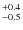 $^{\rm +0.4}_{-0.5}$