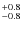 $^{\rm +0.8}_{-0.8}$