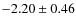 $-2.20\pm0.46$