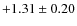 $+1.31\pm0.20$