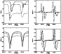 \begin{figure}
\par\includegraphics[angle=90,width=3.5cm,clip]{12283f10.ps}\hspa...
...e*{4mm}
\includegraphics[angle=90,width=3.5cm,clip]{12283f13.ps}
\end{figure}