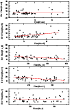 \begin{figure}
\par\includegraphics[width=8.8cm,clip]{12311f09.eps}
\end{figure}