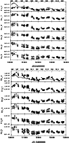 \begin{figure}
\par\includegraphics[width=8.8cm]{12311f10a.eps}\par\vspace*{2mm}
\includegraphics[width=8.8cm]{12311f10b.eps}
\end{figure}