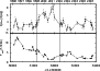 \begin{figure}
\par\includegraphics[width=8cm,clip]{12311f14.ps}
\end{figure}