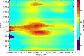 \begin{figure}
\par\includegraphics[width=15cm,clip]{12311f15.ps}
\end{figure}