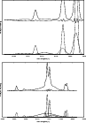 \begin{figure}
\par\includegraphics[angle=-90,width=8.5cm,clip]{12311f01a.ps}\pa...
...e*{2mm}
\includegraphics[angle=-90,width=8.5cm,clip]{12311f01b.ps}
\end{figure}