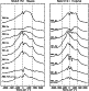 \begin{figure}
\par\includegraphics[width=7cm,clip]{12311f04.ps}
\end{figure}