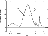 \begin{figure}
\par\includegraphics[width=14cm,clip]{12311f07.ps}
\end{figure}