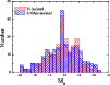 \begin{figure}
\par\resizebox{8.8cm}{!}{\includegraphics{12353f5.eps}}
\end{figure}