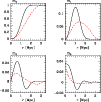 \begin{figure}
\par\resizebox{8.8cm}{!}{\includegraphics{12353f10.eps}}
\end{figure}