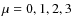 $\mu =
0,1,2,3$