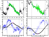 \begin{figure}
\mbox{
\includegraphics[width=7cm, clip=]{figs/12375f1a.eps}\incl...
...5f1b.eps}\includegraphics[width=7cm, clip=]{figs/12375f1d.eps} }\end{figure}