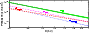 \begin{figure}
\par\includegraphics[width=8cm, clip=]{figs/12375f7.eps}
\end{figure}