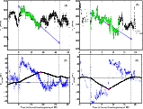 \begin{figure}
\mbox{\includegraphics[width=7cm, clip=]{figs/12375f2a.eps}\incl...
...75f2b.eps}\includegraphics[width=7cm, clip=]{figs/12375f2d.eps} }\end{figure}