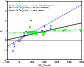 \begin{figure}
{\includegraphics[width=7.5cm, clip=]{figs/12375f5.eps} }\end{figure}