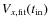 $V_{x, \rm
fit}(t_{\rm in})$