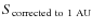 $S_{\rm corrected~to~1~AU}$