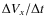 $\Delta V_x / \Delta t$